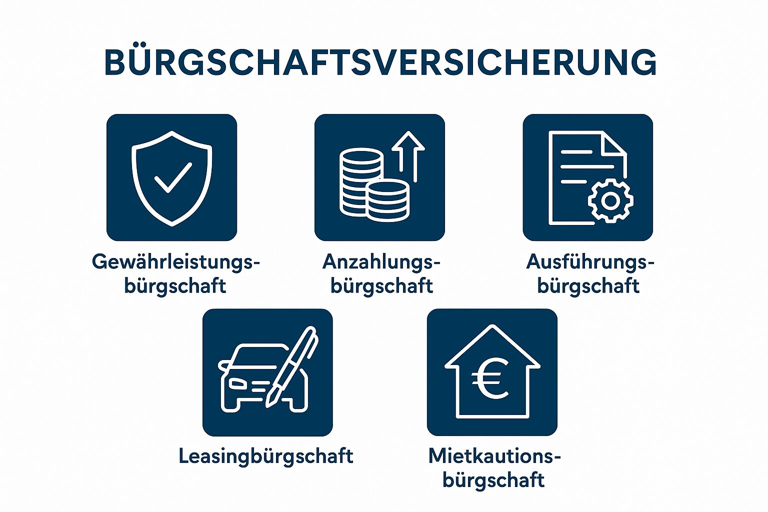 Bürgschaftsversicherung Bürgschaftsversicherung Leeb Versicherungsmakler München
